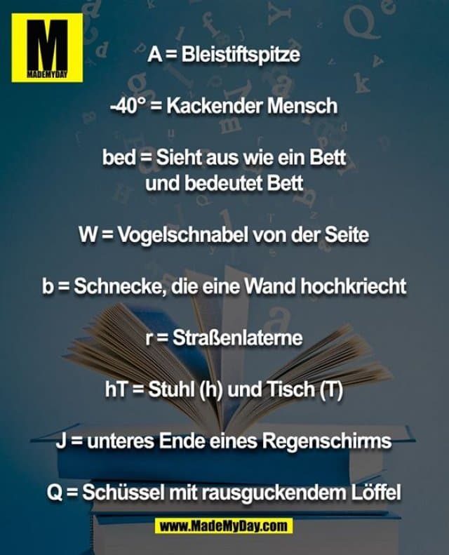 A = Bleistiftspitze
-40° = Kackender Mensch
bed = Sieht aus wie ein Bett
und bedeutet Bett
W = Vogelschnabel von der Seite
b = Schnecke, die eine Wand hochkriecht
r = Straßenlaterne
hT = Stuhl (h) und Tisch (T)
J = unteres Ende eines Regenschirms
Q = Schüssel mit rausguckendem Löffel - Inspiration, Zitate & Sprüche | MadeMyDay | Jetzt entdecken & teilen A = Bleistiftspitze
-40° = Kackender Mensch
bed = Sieht aus wie ein Bett
und bedeutet Bett
W = Vogelschnabel von der Seite
b = Schnecke, die eine Wand hochkriecht
r = Straßenlaterne
hT = Stuhl (h) und Tisch (T)
J = unteres Ende eines Regenschirms
Q = Schüssel mit rausguckendem Löffel - Inspirierendes Zitat mit Bild