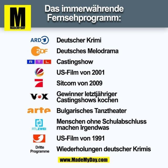 Das immerwährende
Fernsehprogramm:
Deutscher Krimi
Deutsches Melodrama
Castingshow
US-Film von 2001
Sitcom von 2009
Gewinner letztjähriger
Castingshows kochen
Bulgarisches Tanztheater
Menschen ohne Schulabschluss
machen Irgendwas
US-Film von 1991
Wiederholungen deutscher Krimis
(BILD) - Inspiration, Zitate & Sprüche | MadeMyDay | Jetzt entdecken & teilen Das immerwährende
Fernsehprogramm:
Deutscher Krimi
Deutsches Melodrama
Castingshow
US-Film von 2001
Sitcom von 2009
Gewinner letztjähriger
Castingshows kochen
Bulgarisches Tanztheater
Menschen ohne Schulabschluss
machen Irgendwas
US-Film von 1991
Wiederholungen deutscher Krimis
(BILD) - Inspirierendes Zitat mit Bild