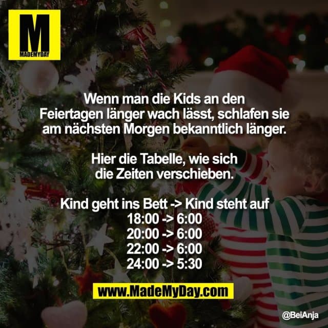 Wenn man die Kids an den
Feiertagen länger wach lässt, schlafen sie
am nächsten Morgen bekanntlich länger.
Hier die Tabelle, wie sich
die Zeiten verschieben.
Kind geht ins Bett -> Kind steht auf
18:00 -> 6:00
20:00 -> 6:00
22:00 -> 6:00
24:00 -> 5:30 - Inspiration, Zitate & Sprüche | MadeMyDay | Jetzt entdecken & teilen Wenn man die Kids an den
Feiertagen länger wach lässt, schlafen sie
am nächsten Morgen bekanntlich länger.
Hier die Tabelle, wie sich
die Zeiten verschieben.
Kind geht ins Bett -> Kind steht auf
18:00 -> 6:00
20:00 -> 6:00
22:00 -> 6:00
24:00 -> 5:30 - Inspirierendes Zitat mit Bild