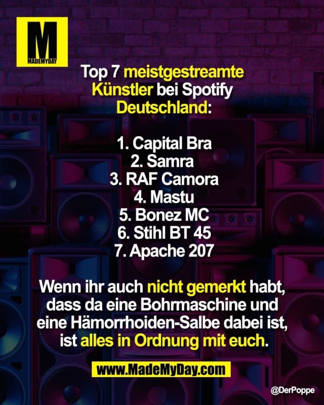 Top 7 meistgestreamte
Künstler bei Spotify
Deutschland:
1. Capital Bra
2. Samra
3. RAF Camora
4. Mastu
5. Bonez MC
6. Stihl BT 45
7. Apache 207
Wenn ihr auch nicht gemerkt habt,
dass da eine Bohrmaschine und
eine Hämorrhoiden-Salbe dabei ist,
ist alles in Ordnung mit euch. - Inspiration, Zitate & Sprüche | MadeMyDay | Jetzt entdecken & teilen Top 7 meistgestreamte
Künstler bei Spotify
Deutschland:
1. Capital Bra
2. Samra
3. RAF Camora
4. Mastu
5. Bonez MC
6. Stihl BT 45
7. Apache 207
Wenn ihr auch nicht gemerkt habt,
dass da eine Bohrmaschine und
eine Hämorrhoiden-Salbe dabei ist,
ist alles in Ordnung mit euch. - Inspirierendes Zitat mit Bild