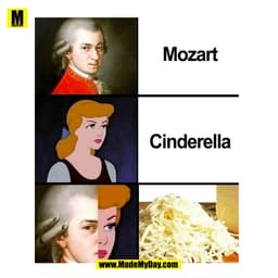 Mozart
Cinderella
(BILD)